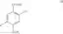 Fig. 78 - Processes for the preparation of pyrazolo[1,5-a]-1,3,5-triazines and intermediates thereof
