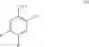 Fig. 79 - Processes for the preparation of pyrazolo[1,5-a]-1,3,5-triazines and intermediates thereof