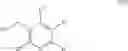 Fig. 85 - Processes for the preparation of pyrazolo[1,5-a]-1,3,5-triazines and intermediates thereof