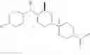 Fig. 07 - CCR5 antagonists useful for treating AIDS