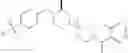 Fig. 27 - CCR5 antagonists useful for treating AIDS