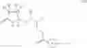 Fig. 13 - Heterocyclic amides with alpha-4 integrin antagonist activity