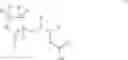 Fig. 22 - Heterocyclic amides with alpha-4 integrin antagonist activity