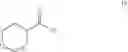 Fig. 07 - Process for preparing 3-(2-(4-(6-fluorobenzo(d)isoxazol-3-yl)-piperidin-1-yl)-ethyl)-2-methyl- 6,7,8,9-tetrahydro-4h-pyrido-(1,2-a)pyrimidin-4-one