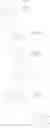 Fig. 40 - Substituted pyrimidinones and pyrimidinthiones