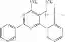 Fig. 67 - Pyridine and pyrimidine derivatives