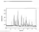Fig. 02 - Crystalline anhydrate with anticholinergic efficacy