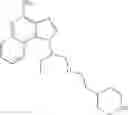 Fig. 25 - Amido ether substituted imidazoquinolines