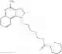 Fig. 68 - Amido ether substituted imidazoquinolines