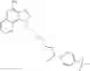 Fig. 79 - Amido ether substituted imidazoquinolines