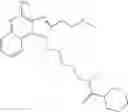 Fig. 87 - Amido ether substituted imidazoquinolines