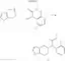 Fig. 06 - Process for the preparation of clopidogrel