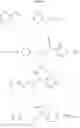 Fig. 07 - Process for the preparation of clopidogrel