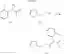 Fig. 08 - Process for the preparation of clopidogrel