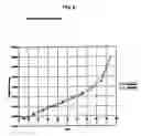 Fig. 06 - Salts and polymorphs of a potent antidiabetic compound