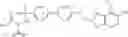 Fig. 155 - Biaryl sulfonamides and methods for using same