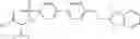 Fig. 158 - Biaryl sulfonamides and methods for using same