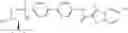 Fig. 64 - Biaryl sulfonamides and methods for using same