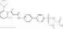 Fig. 82 - Biaryl sulfonamides and methods for using same