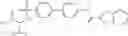 Fig. 94 - Biaryl sulfonamides and methods for using same