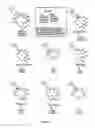 Fig. 06 - Synthesis of epothilones, intermediates thereto, analogues and uses thereof