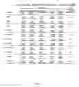 Fig. 15 - Synthesis of epothilones, intermediates thereto, analogues and uses thereof