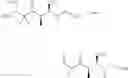 Fig. 153 - Synthesis of epothilones, intermediates thereto, analogues and uses thereof