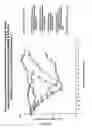 Fig. 20 - Synthesis of epothilones, intermediates thereto, analogues and uses thereof