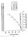 Fig. 31 - Synthesis of epothilones, intermediates thereto, analogues and uses thereof