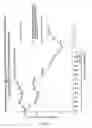 Fig. 82 - Synthesis of epothilones, intermediates thereto, analogues and uses thereof
