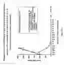 Fig. 89 - Synthesis of epothilones, intermediates thereto, analogues and uses thereof
