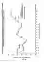 Fig. 91 - Synthesis of epothilones, intermediates thereto, analogues and uses thereof