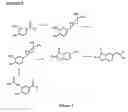 Fig. 06 - Catechol bioisosteres