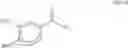 Fig. 34 - Catechol bioisosteres