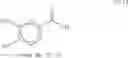 Fig. 35 - Catechol bioisosteres