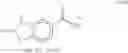 Fig. 37 - Catechol bioisosteres