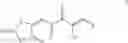 Fig. 61 - Catechol bioisosteres