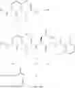 Fig. 256 - Inhibitors of interleukin-1beta converting enzyme