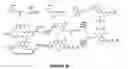 Fig. 28 - Non-steroidal farnesoid X receptor modulators and methods for the use thereof