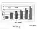 Fig. 04 - Avian appeasing pheromones to decrease stress, anxiety and aggressiveness