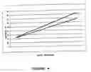 Fig. 05 - Avian appeasing pheromones to decrease stress, anxiety and aggressiveness