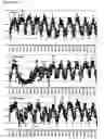 Fig. 06 - Stimulation of cpt-1 as a means to reduce weight