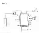 Fig. 02 - Method of producing polymer