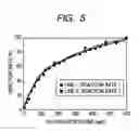 Fig. 04 - Apparatus and method for measuring cured state of reaction curable resin