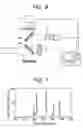 Fig. 05 - Apparatus and method for measuring cured state of reaction curable resin