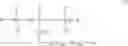 Fig. 02 - Ink composition containing polyether-modified polysiloxane