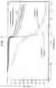 Fig. 02 - Aqueous adhesive dispersions