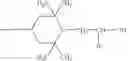 Fig. 28 - Stabilizer mixtures
