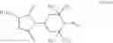 Fig. 42 - Stabilizer mixtures