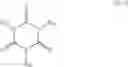 Fig. 43 - Stabilizer mixtures
